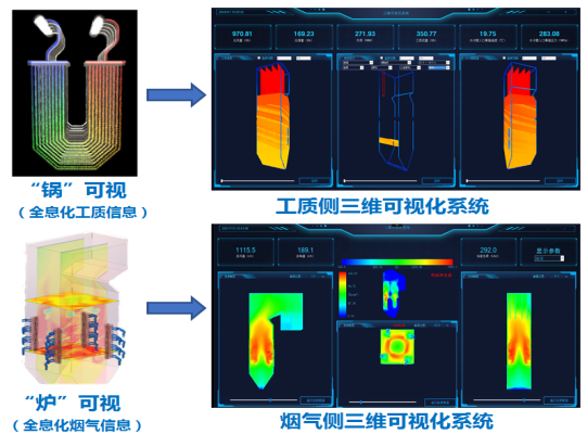 PG电子·仿照器(试玩游戏)官方网站