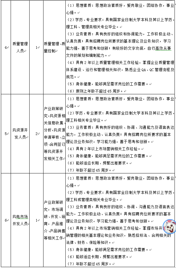 PG电子·仿照器(试玩游戏)官方网站