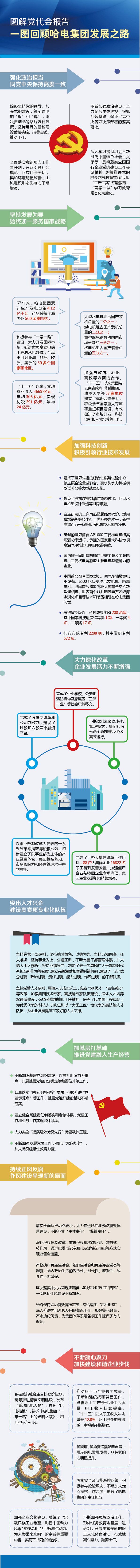 PG电子·仿照器(试玩游戏)官方网站