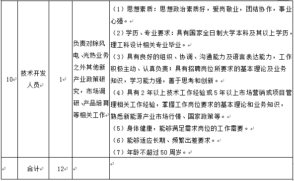 PG电子·仿照器(试玩游戏)官方网站