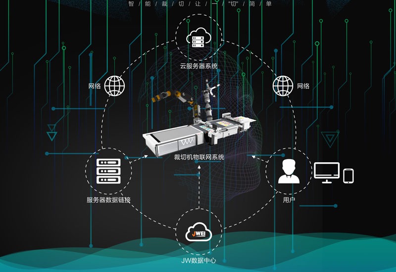 尊龙凯时 - 人生就是博!(中国区)官网