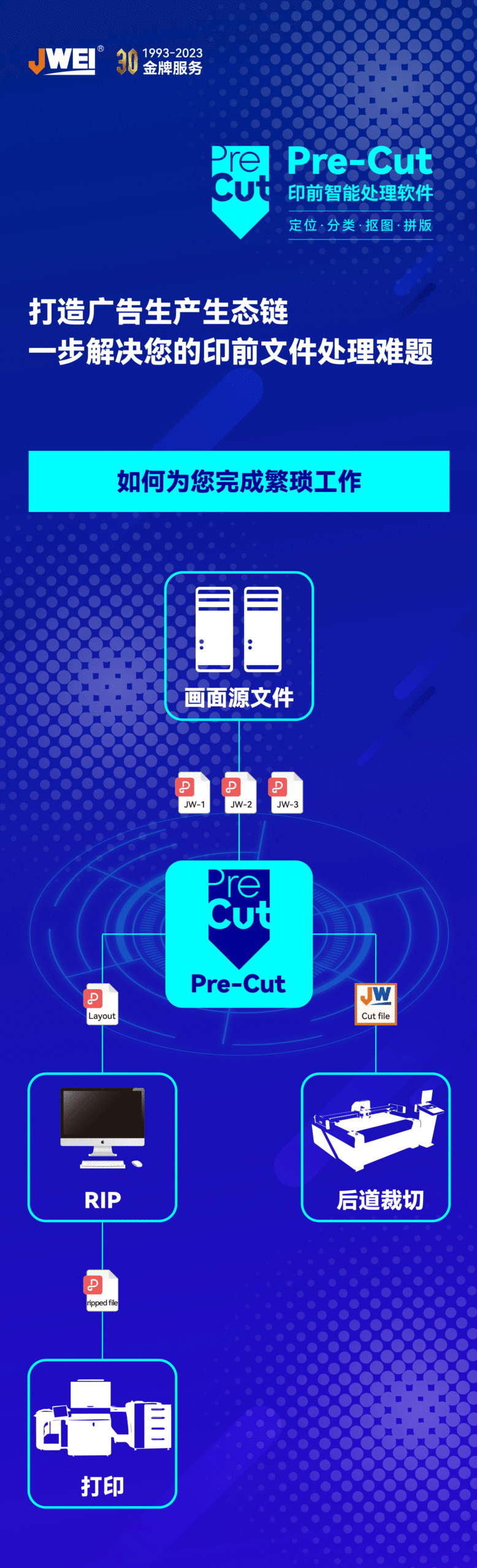 尊龙凯时 - 人生就是博!(中国区)官网