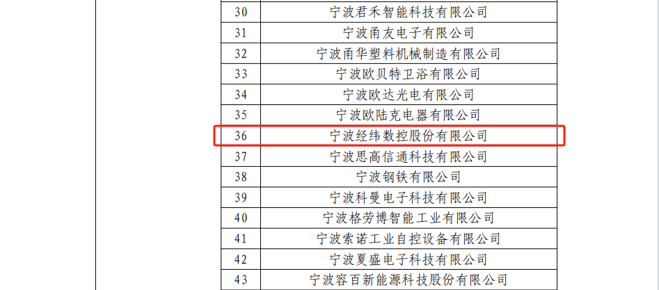 尊龙凯时 - 人生就是博!(中国区)官网